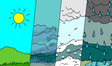 on-klimawandel-erklaer-1328194050.jpg